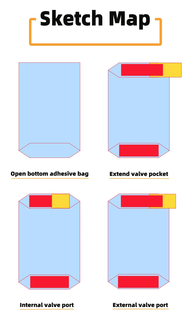 Multi Layer Kraft Paper Valve Paper Bag